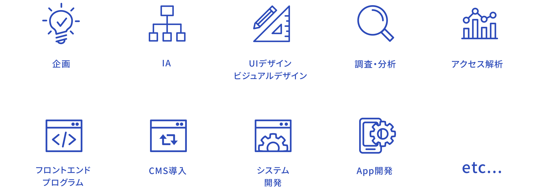 企画、IA、UIデザイン、ビジュアルデザイン、調査、分析、アクセス解析、フロントエンドプログラム、CMS導入、システム開発、APP開発