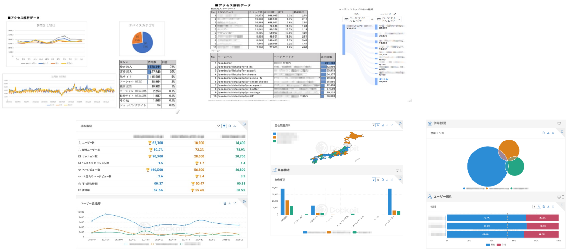 １. 現状診断（データ・競合・サイト構造）