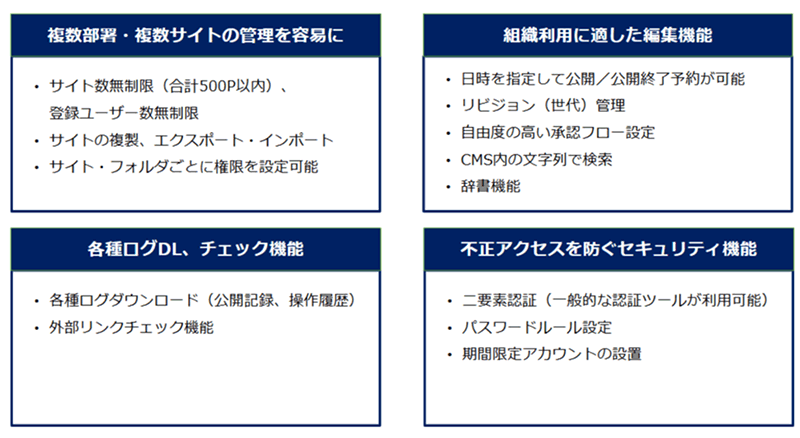 特長 ④  サイト運用をサポートする各機能