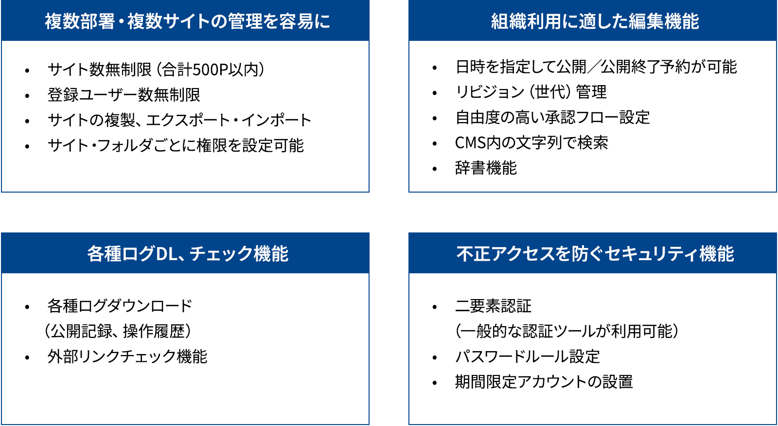 特長 ④  サイト運用をサポートする各機能